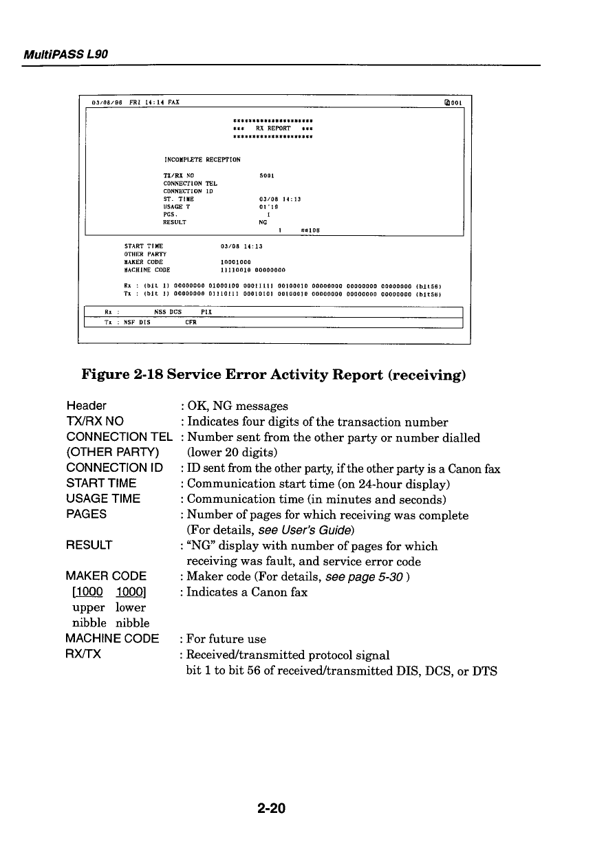 Canon MultiPASS MP-L90 Service Manual-4